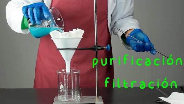 Purificación Mediante Disolución y Filtrado por Gravedad Purificación Mediante Disolución y Filtrado por Gravedad