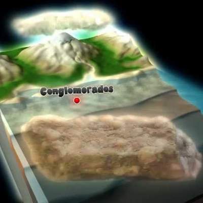 La Formación de las Rocas con Gea por el IGME (1/2) La Formación de las Rocas con Gea por el IGME (1/2)