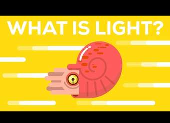 What Is Light? What Is Light?