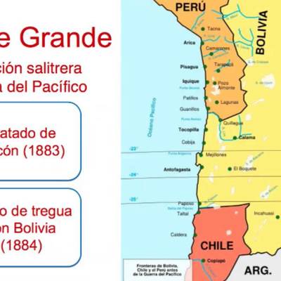 Clase 13 PSU Historia 2015: La conformación del territorio chileno y sus dinámicas geográficas Clase 13 PSU Historia 2015: La conformación del territorio chileno y sus dinámicas geográficas