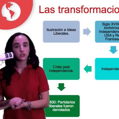 Clase 11 PSU Historia 2015: Las transformaciones liberales Clase 11 PSU Historia 2015: Las transformaciones liberales
