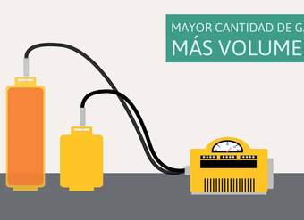 Química: Ley de Avogadro - Traful UtemVirtual Química: Ley de Avogadro - Traful UtemVirtual
