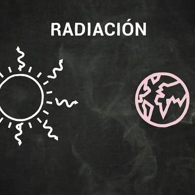 El calor y sus mecanismos de transferencia El calor y sus mecanismos de transferencia