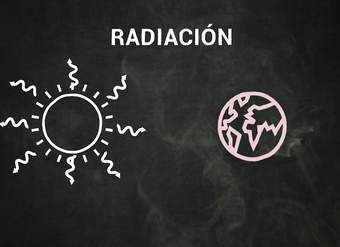 El calor y sus mecanismos de transferencia El calor y sus mecanismos de transferencia
