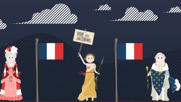 The French Revolution: Crash Course World History #29 The French Revolution: Crash Course World History #29