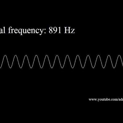 20Hz to 20kHz (Human Audio Spectrum) 20Hz to 20kHz (Human Audio Spectrum)