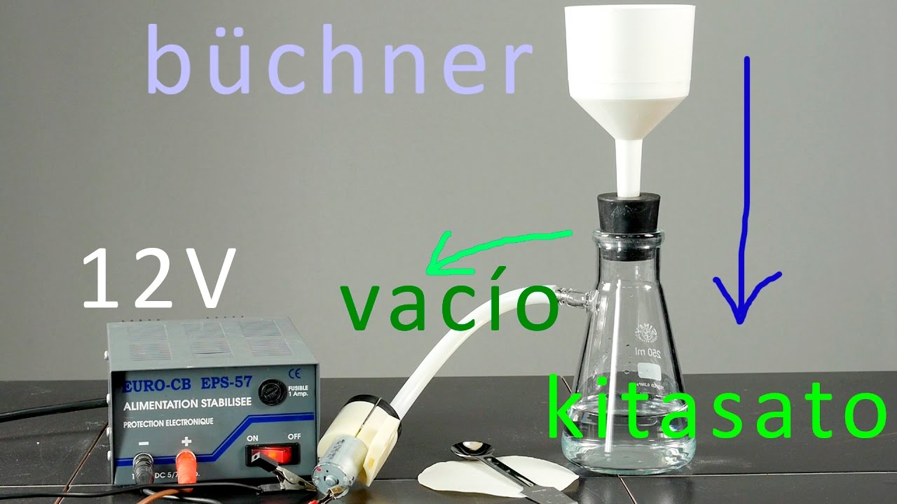 Filtración por Succión o Vacío. Kitasato y Embudo Büchner. Filtración por Succión o Vacío. Kitasato y Embudo Büchner.