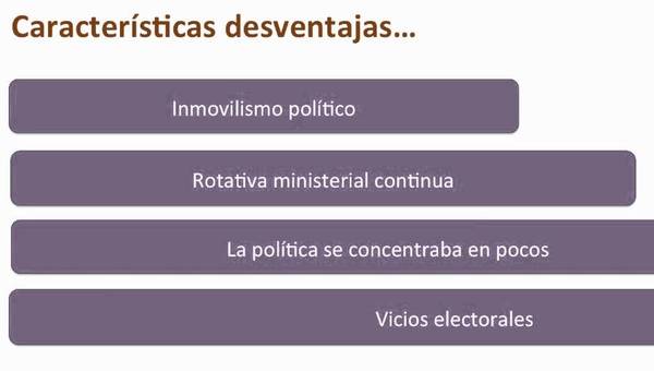 Características Parlamentarismo Características Parlamentarismo