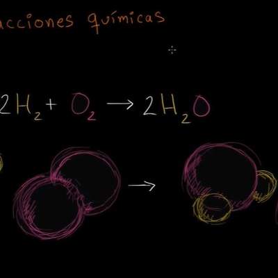Características de una reacción química Características de una reacción química