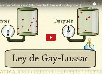 Ley de Gay-Lussac Ley de Gay-Lussac