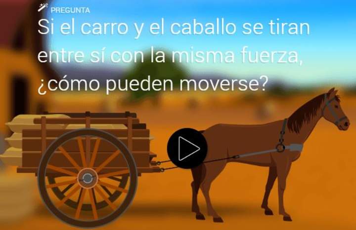 Lección: Fuerza Lección: Fuerza