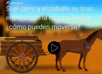 Lección: Fuerza Lección: Fuerza