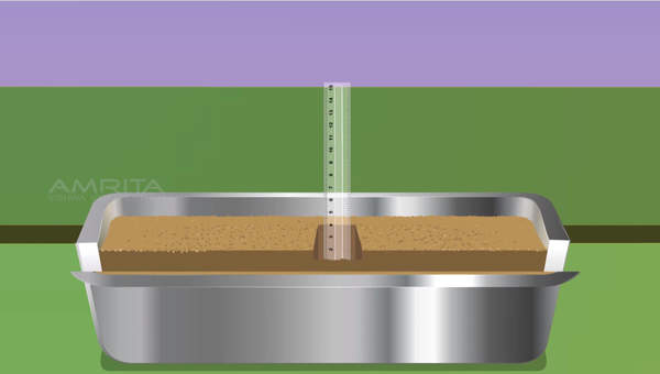 Lección: Presión en sólidos Lección: Presión en sólidos