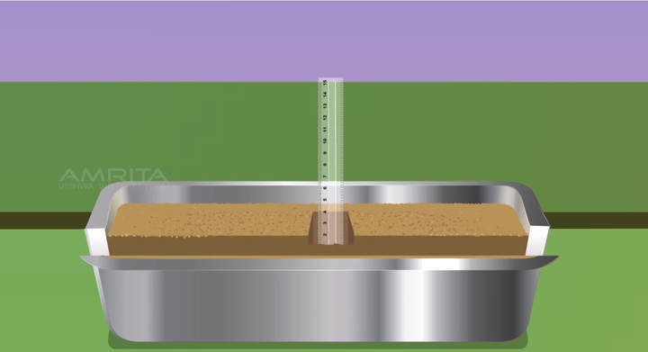 Lección: Presión en sólidos Lección: Presión en sólidos