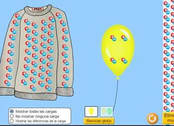 Lección: Electrificación Lección: Electrificación