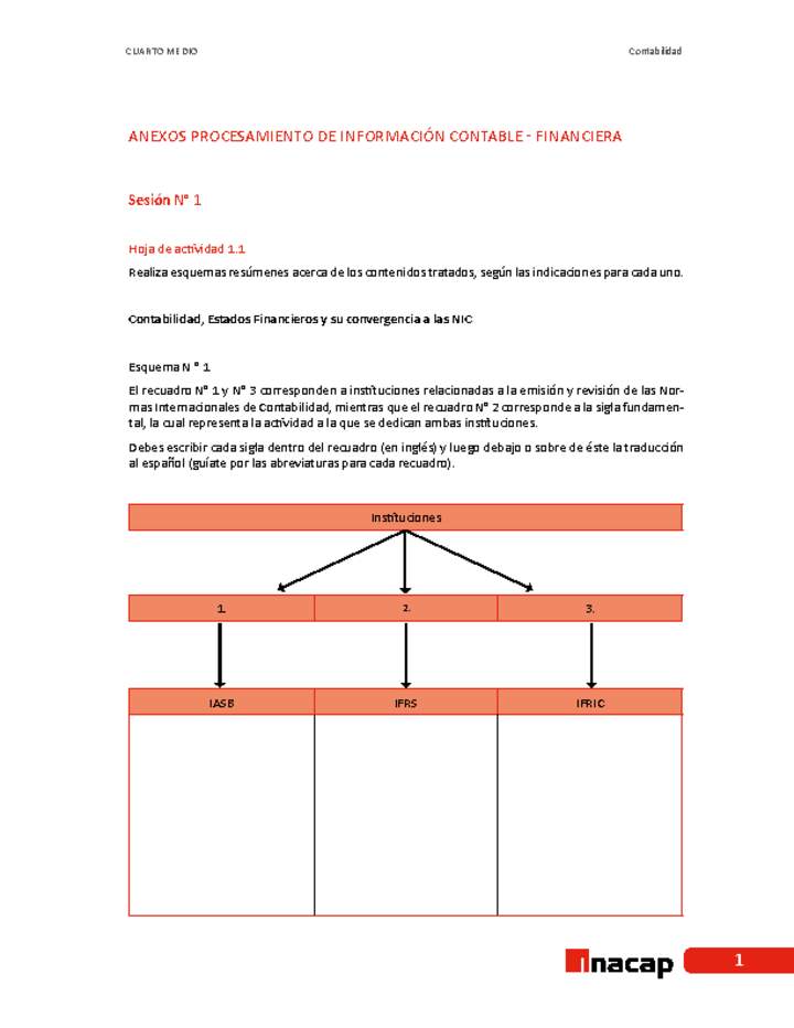 Anexo Procesamiento de información contable financiera Anexo Procesamiento de información contable financiera
