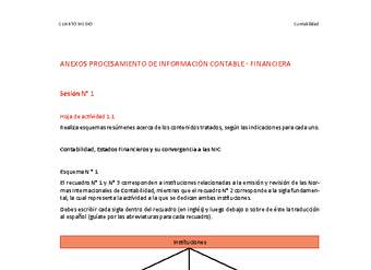 Anexo Procesamiento de información contable financiera Anexo Procesamiento de información contable financiera