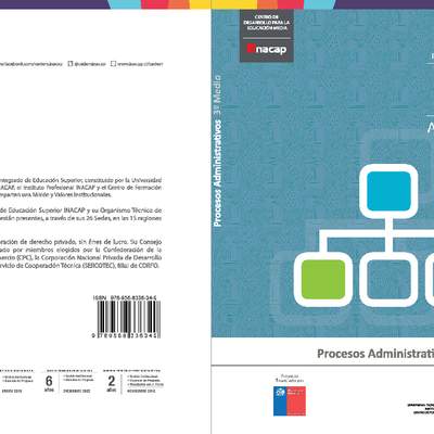 Procesos administrativos Procesos administrativos