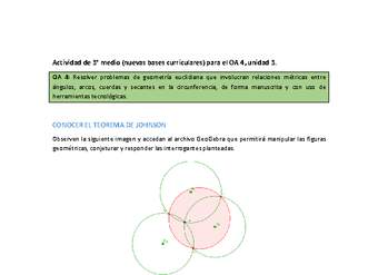 Teorema de Johnson Teorema de Johnson