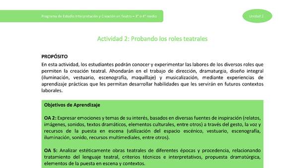 Actividad 2: Probando los roles teatrales Actividad 2: Probando los roles teatrales