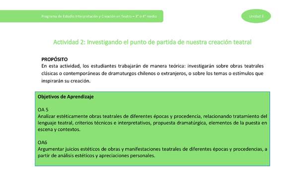 Actividad 2: Investigando el punto de partida de nuestra creación teatral Actividad 2: Investigando el punto de partida de nuestra creación teatral
