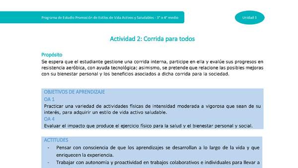 Actividad 2: Corrida para todos Actividad 2: Corrida para todos