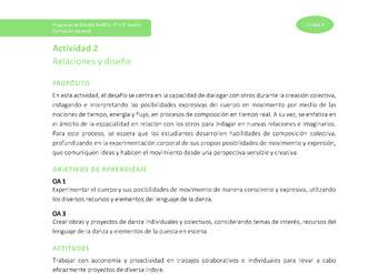 Actividad 2: Relaciones y diseño Actividad 2: Relaciones y diseño