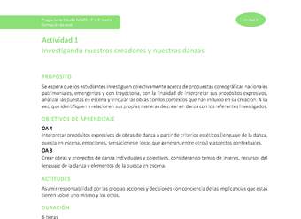 Actividad 1: Investigando, nuestros creadores y nuestras danzas Actividad 1: Investigando, nuestros creadores y nuestras danzas