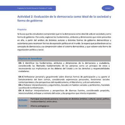 Actividad 2: Evaluación de la democracia como ideal de la sociedad y forma de gobierno Actividad 2: Evaluación de la democracia como ideal de la sociedad y forma de gobierno