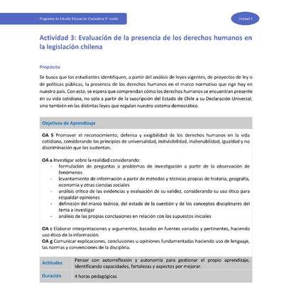 Actividad 3: Evaluación de la presencia de los derechos humanos en la legislación chilena Actividad 3: Evaluación de la presencia de los derechos humanos en la legislación chilena