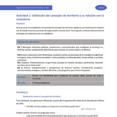 Actividad 1: Definición del concepto de territorio y su relación con la ciudadanía Actividad 1: Definición del concepto de territorio y su relación con la ciudadanía