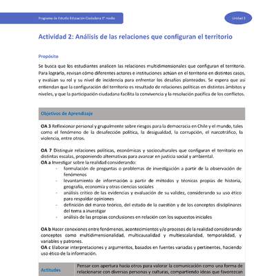 Actividad 2: Análisis de las relaciones que configuran el territorio Actividad 2: Análisis de las relaciones que configuran el territorio