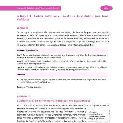 Actividad 1: Analizar datos sobre siniestros automovilísticos para tomar decisiones Actividad 1: Analizar datos sobre siniestros automovilísticos para tomar decisiones