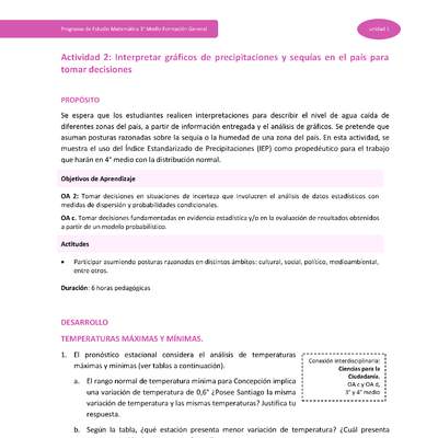 Actividad 2: Interpretar gráficos de precipitaciones y sequías en el país para tomar decisiones Actividad 2: Interpretar gráficos de precipitaciones y sequías en el país para tomar decisiones