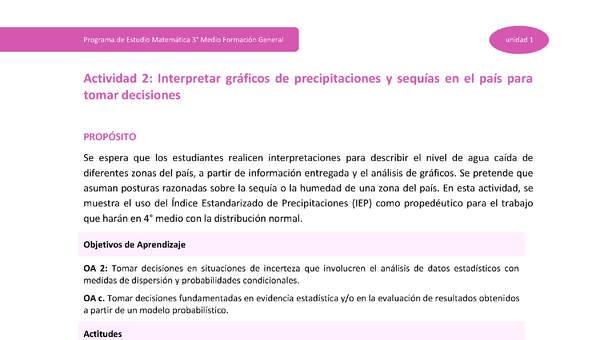 Actividad 2: Interpretar gráficos de precipitaciones y sequías en el país para tomar decisiones Actividad 2: Interpretar gráficos de precipitaciones y sequías en el país para tomar decisiones