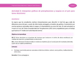 Actividad 2: Interpretar gráficos de precipitaciones y sequías en el país para tomar decisiones Actividad 2: Interpretar gráficos de precipitaciones y sequías en el país para tomar decisiones