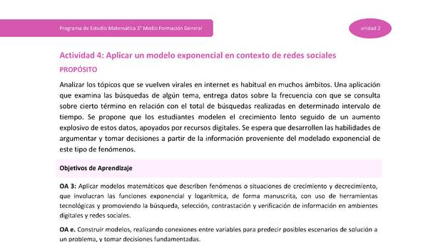 Actividad 4: Aplicar un modelo exponencial en contexto de redes sociales Actividad 4: Aplicar un modelo exponencial en contexto de redes sociales