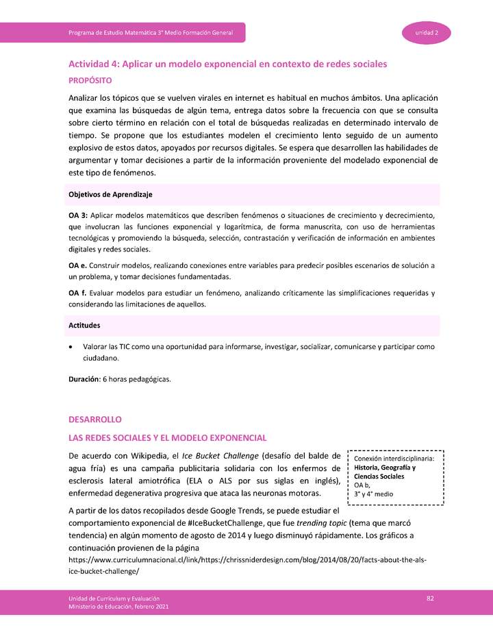Actividad 4: Aplicar un modelo exponencial en contexto de redes sociales Actividad 4: Aplicar un modelo exponencial en contexto de redes sociales