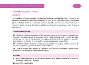 Actividad 3: La rueda de la fortuna