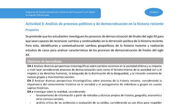 Actividad 3: Análisis de procesos políticos y de democratización en la historia reciente Actividad 3: Análisis de procesos políticos y de democratización en la historia reciente