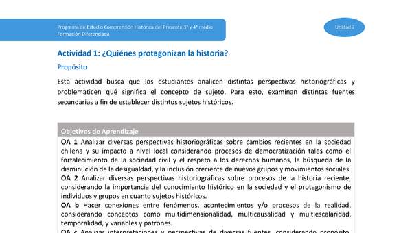 Actividad 1: ¿Quiénes protagonizan la historia? Actividad 1: ¿Quiénes protagonizan la historia?