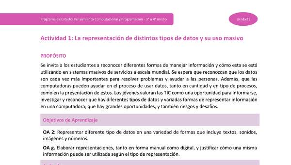 Actividad 1: La representación de distintos tipos de datos y su uso masivo Actividad 1: La representación de distintos tipos de datos y su uso masivo