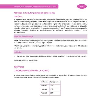 Actividad 2: Calcular promedios ponderados