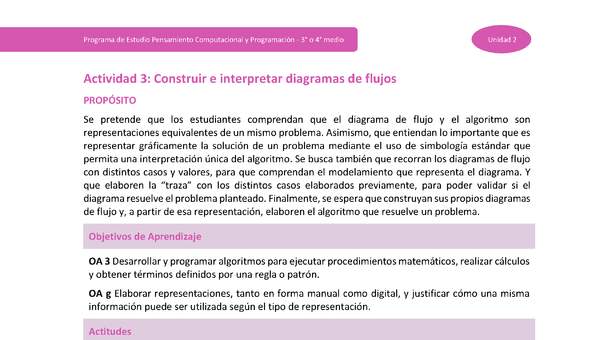 Actividad 3: Construir e interpretar diagramas de flujos Actividad 3: Construir e interpretar diagramas de flujos