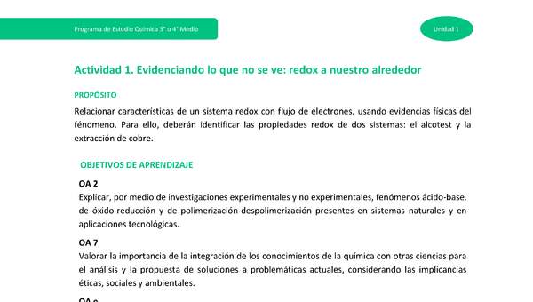 Actividad 1 - Evidenciando lo que no se ve: redox a nuestro alrededor Actividad 1 - Evidenciando lo que no se ve: redox a nuestro alrededor