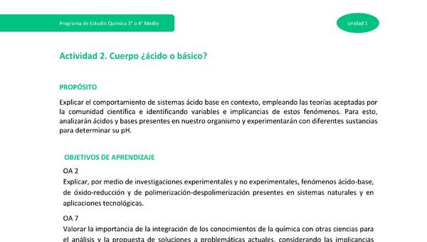Actividad 2: Cuerpo ¿ácido o básico? Actividad 2: Cuerpo ¿ácido o básico?