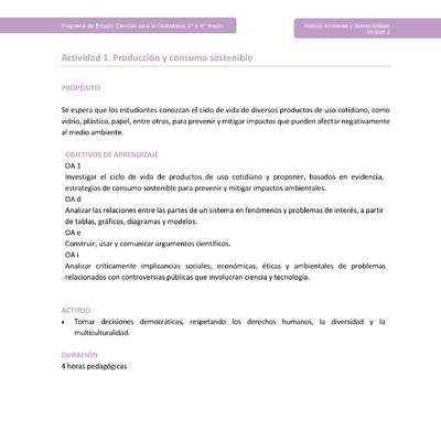Actividad 1: Producción y consumo sostenible Actividad 1: Producción y consumo sostenible