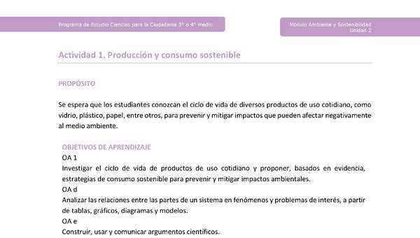 Actividad 1: Producción y consumo sostenible Actividad 1: Producción y consumo sostenible