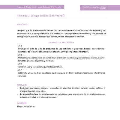 Actividad 2: ¿Tengo conciencia territorial? Actividad 2: ¿Tengo conciencia territorial?