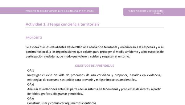 Actividad 2: ¿Tengo conciencia territorial? Actividad 2: ¿Tengo conciencia territorial?